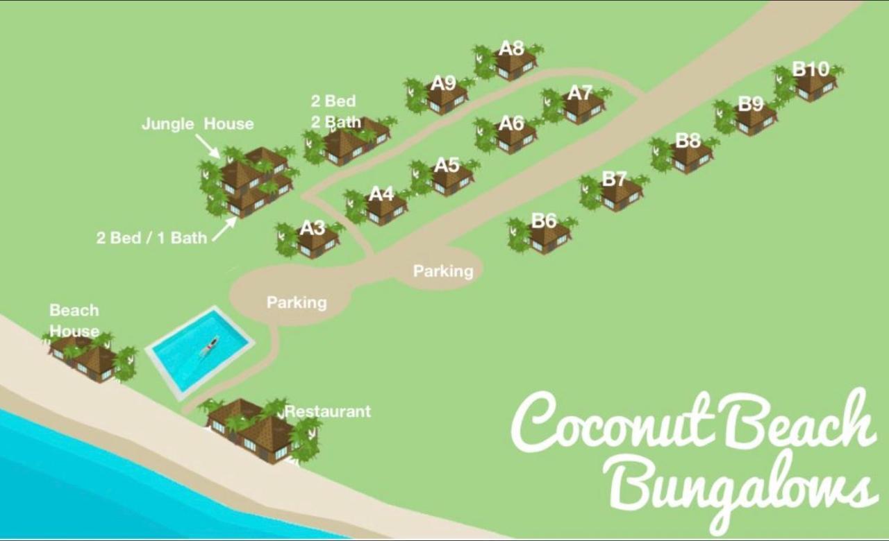 Coconut Beach Bungalows Chaloklum Exterior foto